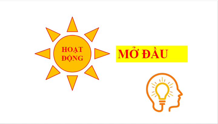 Giáo án điện tử KHTN 8 Kết nối tri thức Bài 37: Hệ thần kinh và các giác quan ở người | PPT Khoa học tự nhiên 8