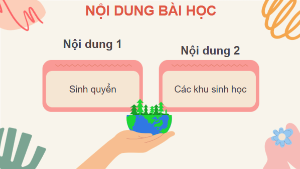 Giáo án điện tử KHTN 8 Cánh diều Bài 43: Khái quát về sinh quyển và các khu sinh học | PPT Khoa học tự nhiên 8