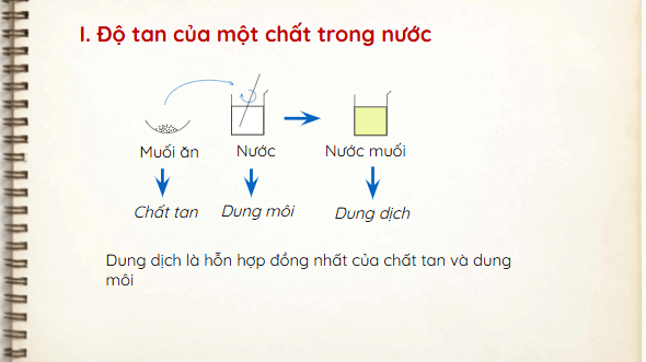 Giáo án điện tử KHTN 8 Cánh diều Bài 6: Nồng độ dung dịch | PPT Khoa học tự nhiên 8