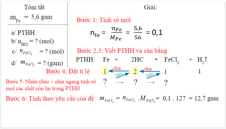 Giáo án điện tử KHTN 8 Kết nối tri thức Bài 6: Tính theo phương trình hóa học | PPT Khoa học tự nhiên 8