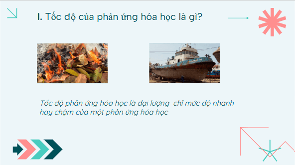 Giáo án điện tử KHTN 8 Cánh diều Bài 7: Tốc độ phản ứng và chất xúc tác | PPT Khoa học tự nhiên 8