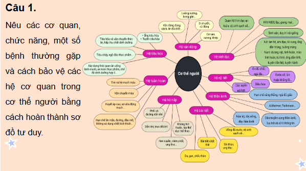 Giáo án điện tử KHTN 8 Cánh diều Bài tập Chủ đề 7 | PPT Khoa học tự nhiên 8
