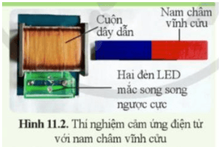 Giáo án KHTN 9 Cánh diều Bài 11: Cảm ứng điện từ. Nguyên tắc tạo ra dòng điện xoay chiều | Giáo án Khoa học tự nhiên 9