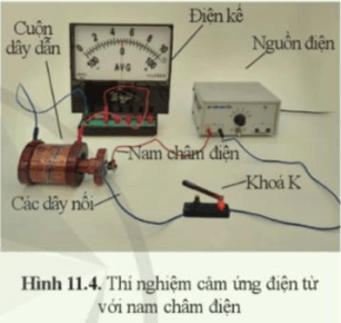 Giáo án KHTN 9 Cánh diều Bài 11: Cảm ứng điện từ. Nguyên tắc tạo ra dòng điện xoay chiều | Giáo án Khoa học tự nhiên 9