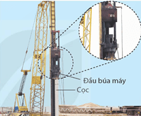 Giáo án KHTN 9 Kết nối tri thức Bài 3: Cơ năng | Giáo án Khoa học tự nhiên 9