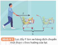 Giáo án KHTN 9 Kết nối tri thức Bài 4: Công và công suất | Giáo án Khoa học tự nhiên 9