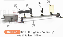 Giáo án KHTN 9 Kết nối tri thức Bài 9: Thực hành đo tiêu cự của thấu kính hội tụ | Giáo án Khoa học tự nhiên 9