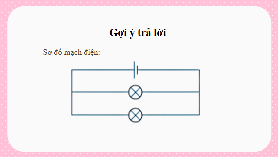 Giáo án điện tử KHTN 9 Kết nối tri thức Bài 12: Đoạn mạch nối tiếp, song song | PPT Khoa học tự nhiên 9