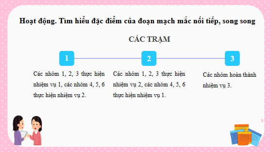 Giáo án điện tử KHTN 9 Kết nối tri thức Bài 12: Đoạn mạch nối tiếp, song song | PPT Khoa học tự nhiên 9