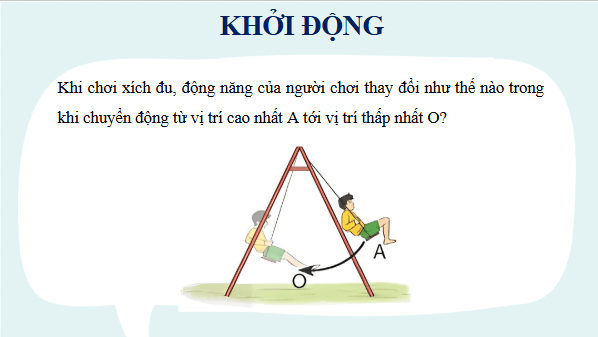Giáo án điện tử KHTN 9 Kết nối tri thức Bài 2: Động năng. Thế năng | PPT Khoa học tự nhiên 9