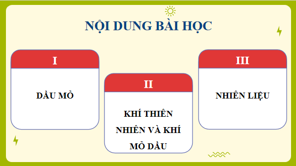 Giáo án điện tử KHTN 9 Cánh diều Bài 22: Nguồn nhiên liệu | PPT Khoa học tự nhiên 9