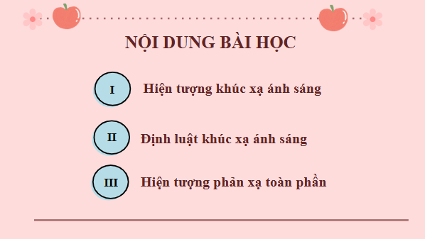Giáo án điện tử KHTN 9 Cánh diều Bài 3: Khúc xạ ánh sáng và phản xạ toàn phần | PPT Khoa học tự nhiên 9