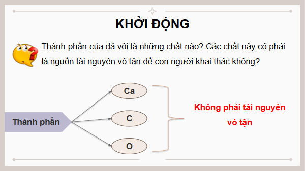 Giáo án điện tử KHTN 9 Kết nối tri thức Bài 33: Sơ lược về hoá học vỏ Trái Đất và khai thác tài nguyên từ vỏ Trái Đất | PPT Khoa học tự nhiên 9