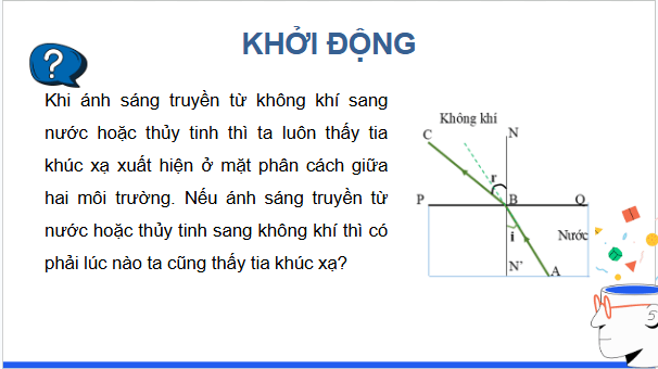 Giáo án điện tử KHTN 9 Chân trời sáng tạo Bài 6: Phản xạ toàn phần | PPT Khoa học tự nhiên 9
