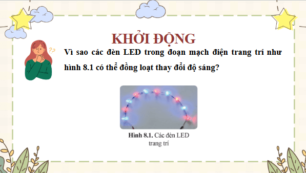 Giáo án điện tử KHTN 9 Cánh diều Bài 8: Đoạn mạch nối tiếp | PPT Khoa học tự nhiên 9