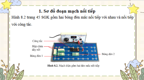 Giáo án điện tử KHTN 9 Cánh diều Bài 8: Đoạn mạch nối tiếp | PPT Khoa học tự nhiên 9