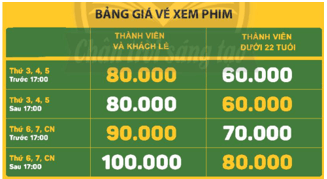 Giáo án KTPL 10 Chân trời sáng tạo Bài 5: Giá cả thị trường và chức năng của giá cả thị trường | Giáo án Kinh tế Pháp luật 10 (ảnh 1)