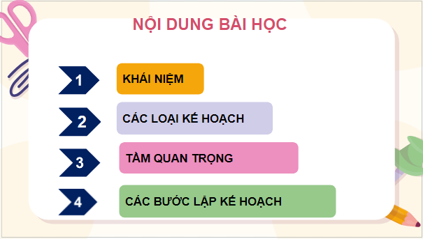 Giáo án điện tử KTPL 10 Kết nối tri thức Bài 10: Lập kế hoạch tài chính cá nhân | PPT Kinh tế Pháp luật 10