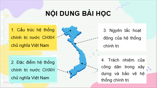 Giáo án điện tử KTPL 10 Chân trời sáng tạo Bài 12: Đặc điểm, cấu trúc và nguyên tắc hoạt động của hệ thống chính trị nước Cộng hòa xã hội chủ nghĩa Việt Nam | PPT Kinh tế Pháp luật 10