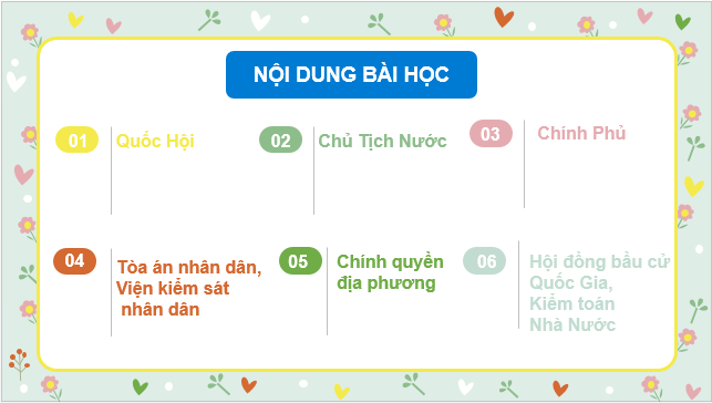 Giáo án điện tử KTPL 10 Cánh diều Bài 18: Hiến pháp nước Cộng hòa xã hội chủ nghĩa Việt Nam về bộ máy nhà nước | PPT Kinh tế Pháp luật 10