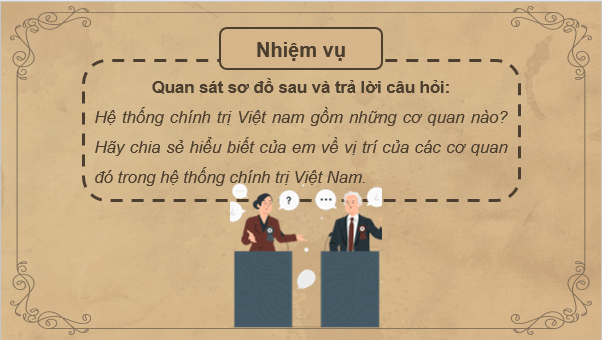 Giáo án điện tử KTPL 10 Kết nối tri thức Bài 19: Đặc điểm, cấu trúc và nguyên tắc hoạt động của hệ thống chính trị Việt Nam | PPT Kinh tế Pháp luật 10