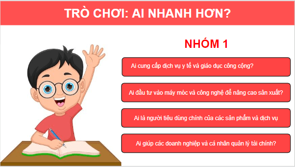 Giáo án điện tử KTPL 10 Kết nối tri thức Bài 2: Các chủ thể của nền kinh tế | PPT Kinh tế Pháp luật 10