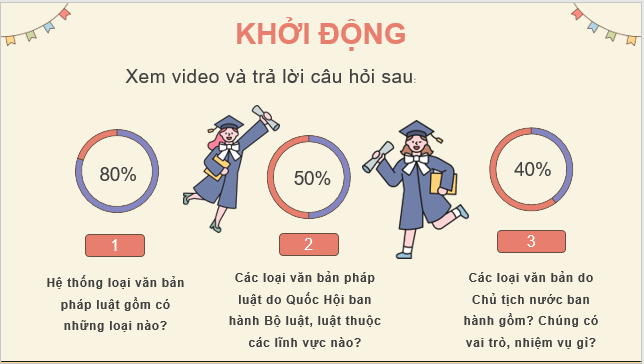 Giáo án điện tử KTPL 10 Cánh diều Bài 20: Hệ thống pháp luật Việt Nam | PPT Kinh tế Pháp luật 10