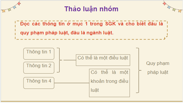 Giáo án điện tử KTPL 10 Cánh diều Bài 20: Hệ thống pháp luật Việt Nam | PPT Kinh tế Pháp luật 10