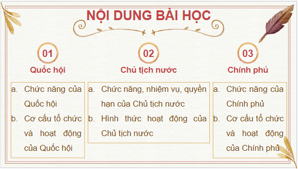 Giáo án điện tử KTPL 10 Kết nối tri thức Bài 21: Quốc hội, Chủ tịch nước, Chính phủ nước cộng hòa xã hội chủ nghĩa Việt Nam | PPT Kinh tế Pháp luật 10