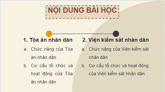 Giáo án điện tử KTPL 10 Kết nối tri thức Bài 22: Tòa án nhân dân và Viện kiểm sát nhân dân | PPT Kinh tế Pháp luật 10