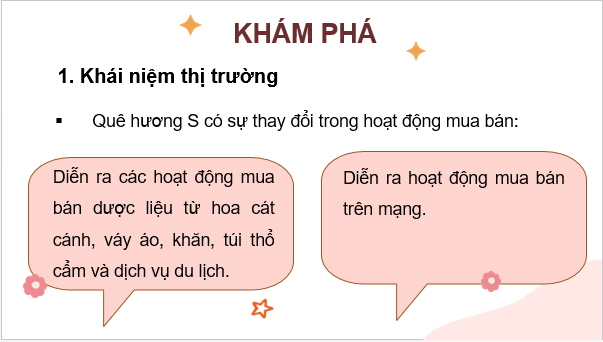 Giáo án điện tử KTPL 10 Kết nối tri thức Bài 3: Thị trường | PPT Kinh tế Pháp luật 10