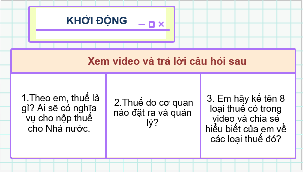 Giáo án điện tử KTPL 10 Cánh diều Bài 6: Thuế | PPT Kinh tế Pháp luật 10