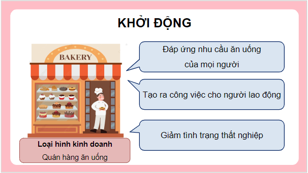 Giáo án điện tử KTPL 10 Kết nối tri thức Bài 7: Sản xuất kinh doanh và các mô hình sản xuất kinh doanh | PPT Kinh tế Pháp luật 10