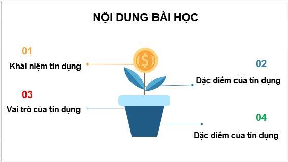 Giáo án điện tử KTPL 10 Chân trời sáng tạo Bài 9: Tín dụng và vai trò của tín dụng | PPT Kinh tế Pháp luật 10