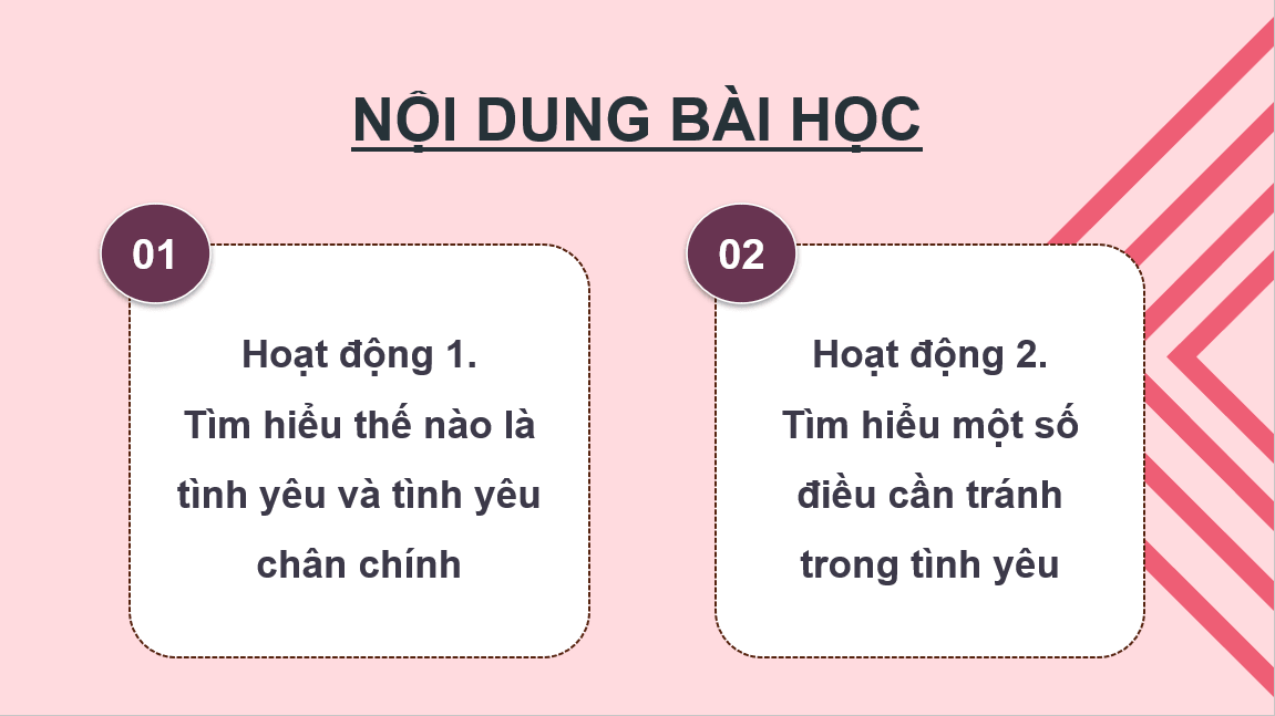 Giáo án điện tử Chuyên đề KTPL 10 Kết nối tri thức Bài 1: Tình yêu | PPT Chuyên đề Kinh tế Pháp luật 10