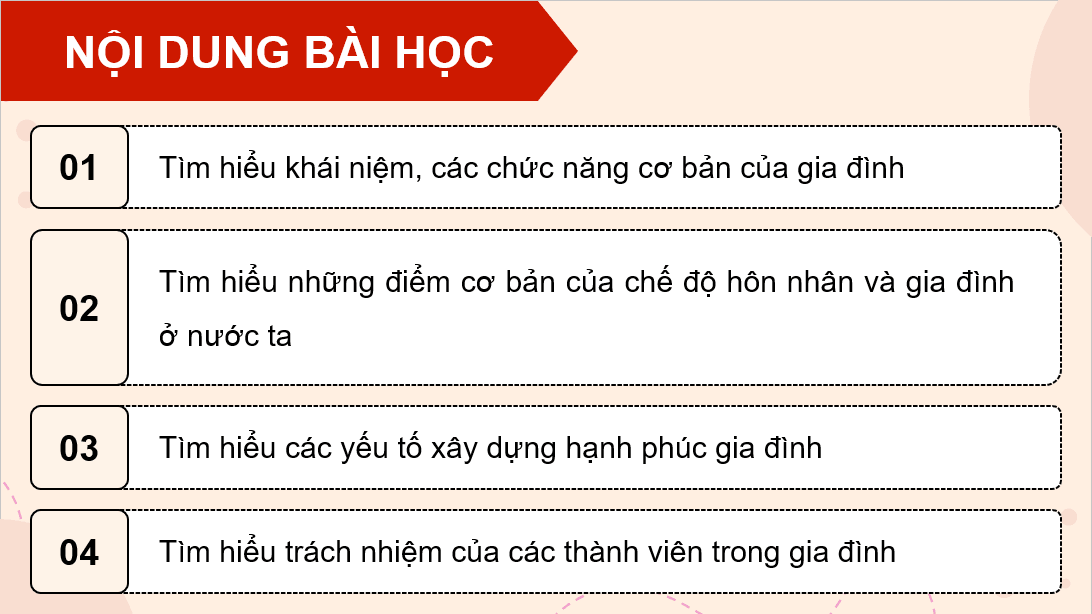 Giáo án điện tử Chuyên đề KTPL 10 Kết nối tri thức Bài 3: Gia đình | PPT Chuyên đề Kinh tế Pháp luật 10