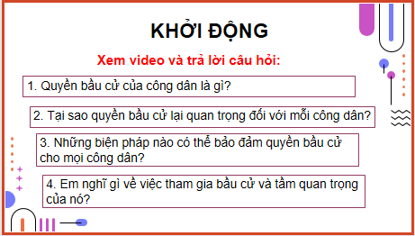 Giáo án điện tử KTPL 11 Cánh diều Bài 14: Quyền và nghĩa vụ công dân về bầu cử và ứng cử | PPT Kinh tế Pháp luật 11