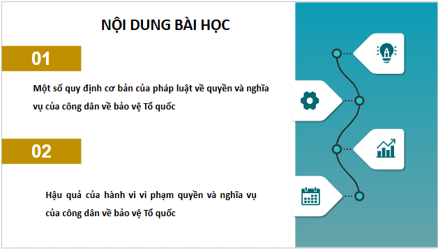 Giáo án điện tử KTPL 11 Kết nối tri thức Bài 16: Quyền và nghĩa vụ cơ bản của công dân về bảo vệ Tổ quốc | PPT Kinh tế Pháp luật 11