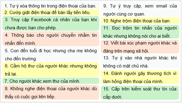 Giáo án điện tử KTPL 11 Cánh diều Bài 19: Quyền được bảo đảm an toàn và bí mật thư tín, điện thoại, điện tín | PPT Kinh tế Pháp luật 11