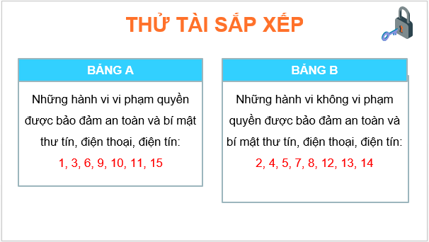 Giáo án điện tử KTPL 11 Cánh diều Bài 19: Quyền được bảo đảm an toàn và bí mật thư tín, điện thoại, điện tín | PPT Kinh tế Pháp luật 11