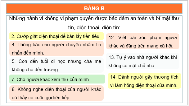 Giáo án điện tử KTPL 11 Cánh diều Bài 19: Quyền được bảo đảm an toàn và bí mật thư tín, điện thoại, điện tín | PPT Kinh tế Pháp luật 11