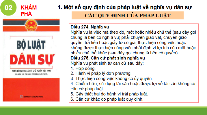Giáo án điện tử Chuyên đề KTPL 11 Kết nối tri thức Bài 4: Một số chế định của pháp luật dân sự về nghĩa vụ dân sự và hợp đồng dân sự | PPT Chuyên đề Kinh tế Pháp luật 11