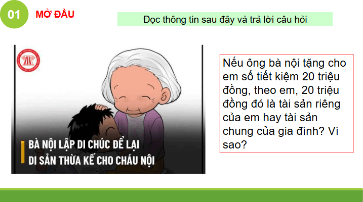 Giáo án điện tử Chuyên đề KTPL 11 Kết nối tri thức Bài 5: Một số chế định của pháp luật dân sự về hôn nhân và gia đình, thừa kế di sản | PPT Chuyên đề Kinh tế Pháp luật 11