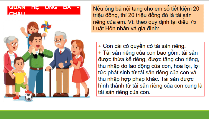 Giáo án điện tử Chuyên đề KTPL 11 Kết nối tri thức Bài 5: Một số chế định của pháp luật dân sự về hôn nhân và gia đình, thừa kế di sản | PPT Chuyên đề Kinh tế Pháp luật 11
