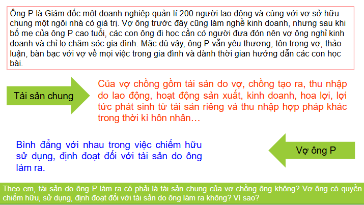 Giáo án điện tử Chuyên đề KTPL 11 Kết nối tri thức Bài 5: Một số chế định của pháp luật dân sự về hôn nhân và gia đình, thừa kế di sản | PPT Chuyên đề Kinh tế Pháp luật 11