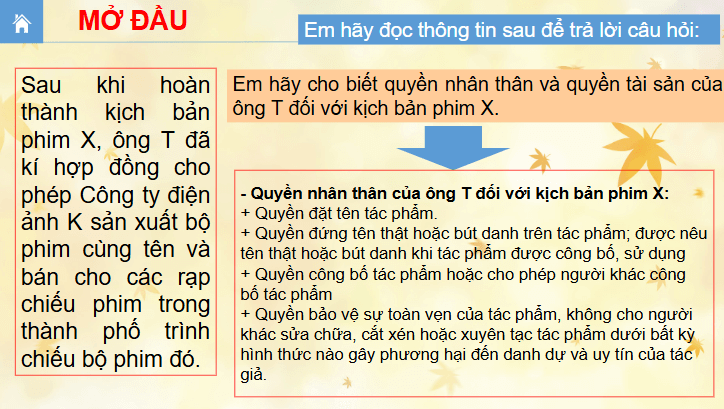 Giáo án điện tử Chuyên đề KTPL 11 Kết nối tri thức Bài 6: Một số chế định của pháp luật về sở hữu trí tuệ và chuyển giao công nghệ | PPT Chuyên đề Kinh tế Pháp luật 11