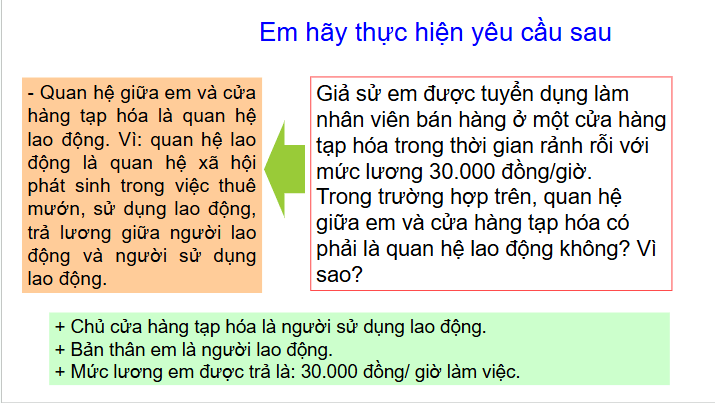 Giáo án điện tử Chuyên đề KTPL 11 Kết nối tri thức Bài 7: Khái niệm, các nguyên tắc cơ bản của pháp luật lao động | PPT Chuyên đề Kinh tế Pháp luật 11