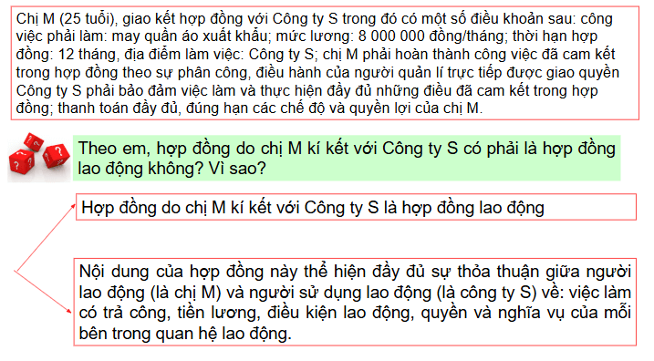 Giáo án điện tử Chuyên đề KTPL 11 Kết nối tri thức Bài 8: Một số quy định của pháp luật lao động về hợp đồng lao động, tiền lương và thưởng, bảo hiểm xã hội | PPT Chuyên đề Kinh tế Pháp luật 11
