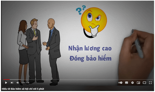 Giáo án KTPL 12 Chân trời sáng tạo Bài 3: Bảo hiểm | Giáo án Kinh tế Pháp luật 12 (ảnh 1)