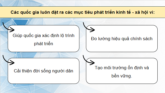 Giáo án điện tử KTPL 12 Cánh diều Bài 1: Tăng trưởng và phát triển kinh tế | PPT Kinh tế Pháp luật 12